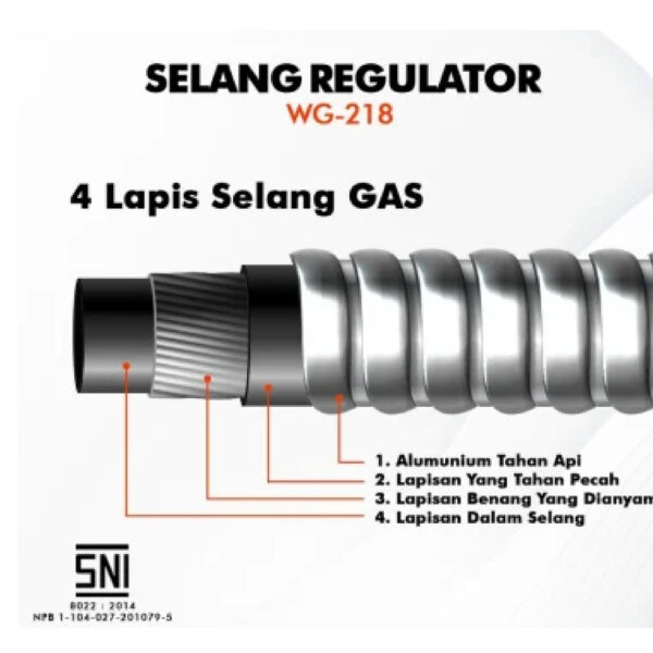 Selang Gas